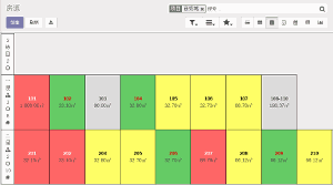 ODOO中介房源管理