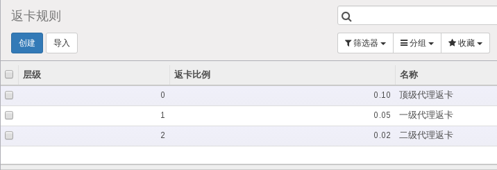 ODOO网游配置管理系统