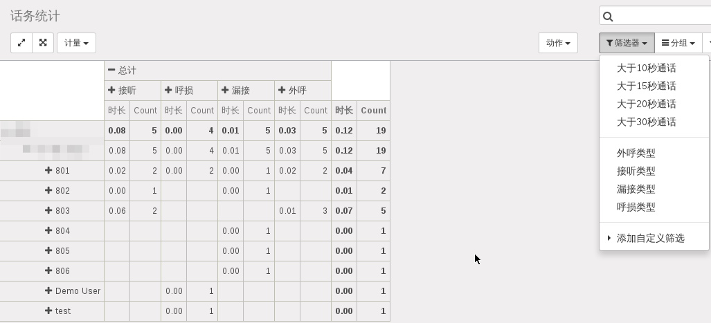 ODOO呼叫话务管理系统