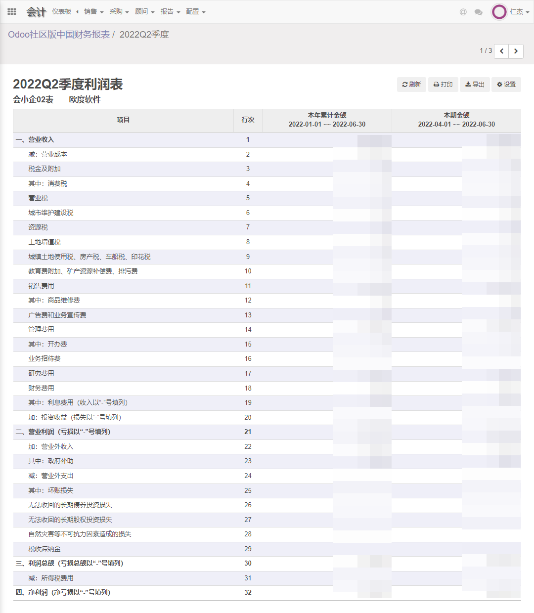 Odoo社区版中国财务会计损益利润表